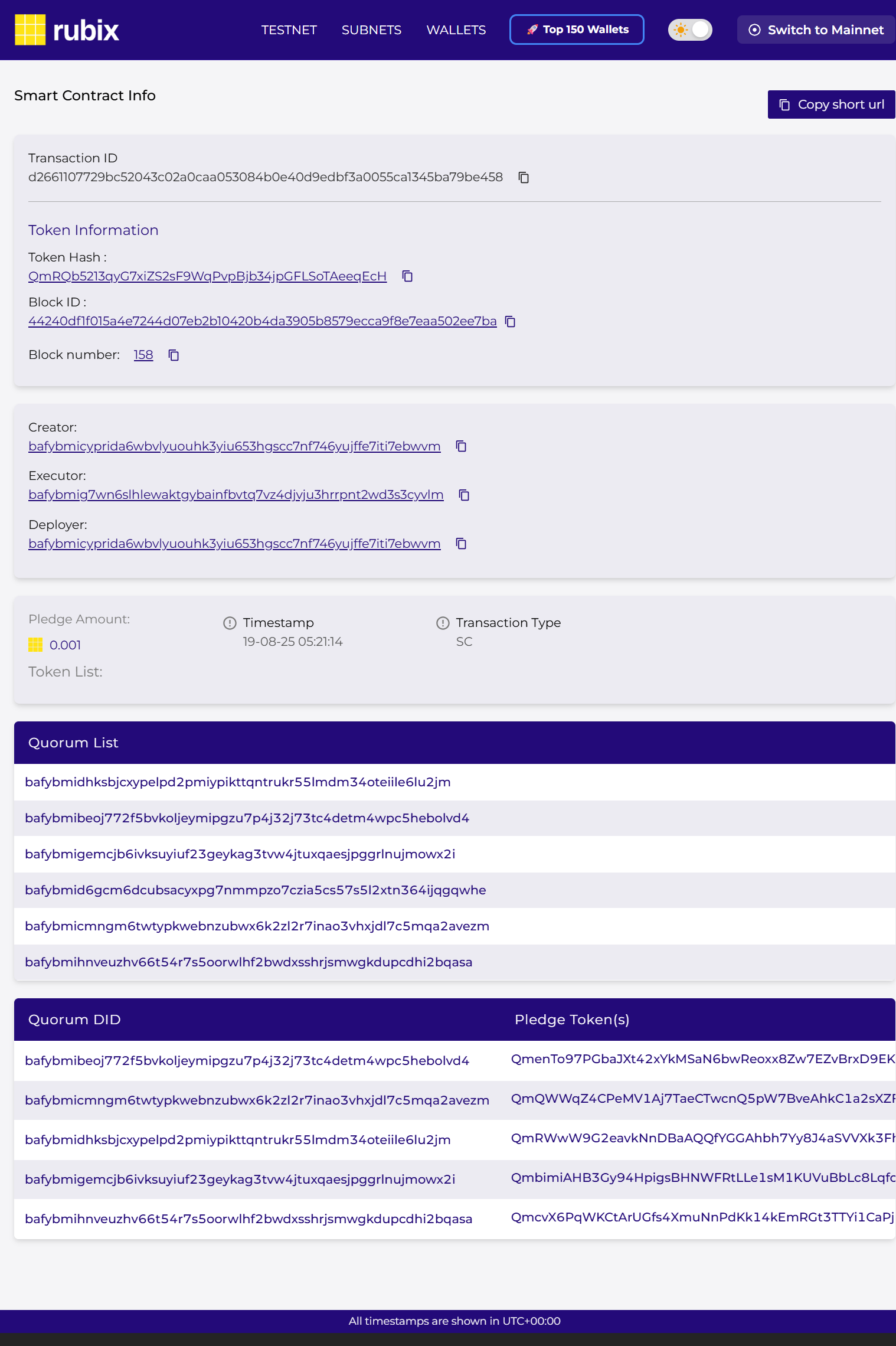 SmartContract Info