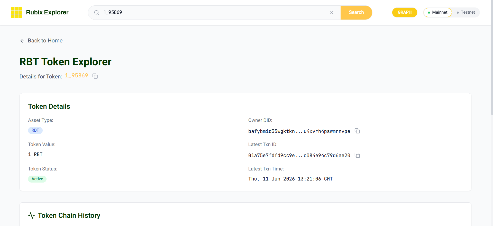 Token details