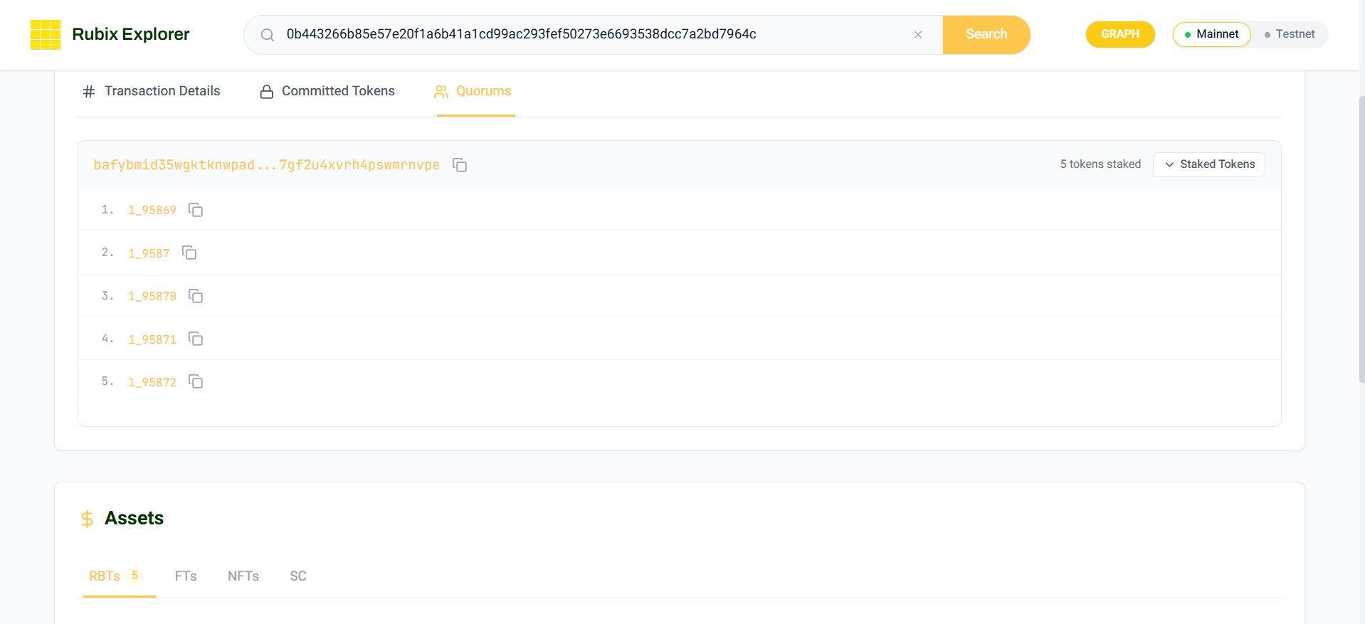 Quorum and pledged tokens